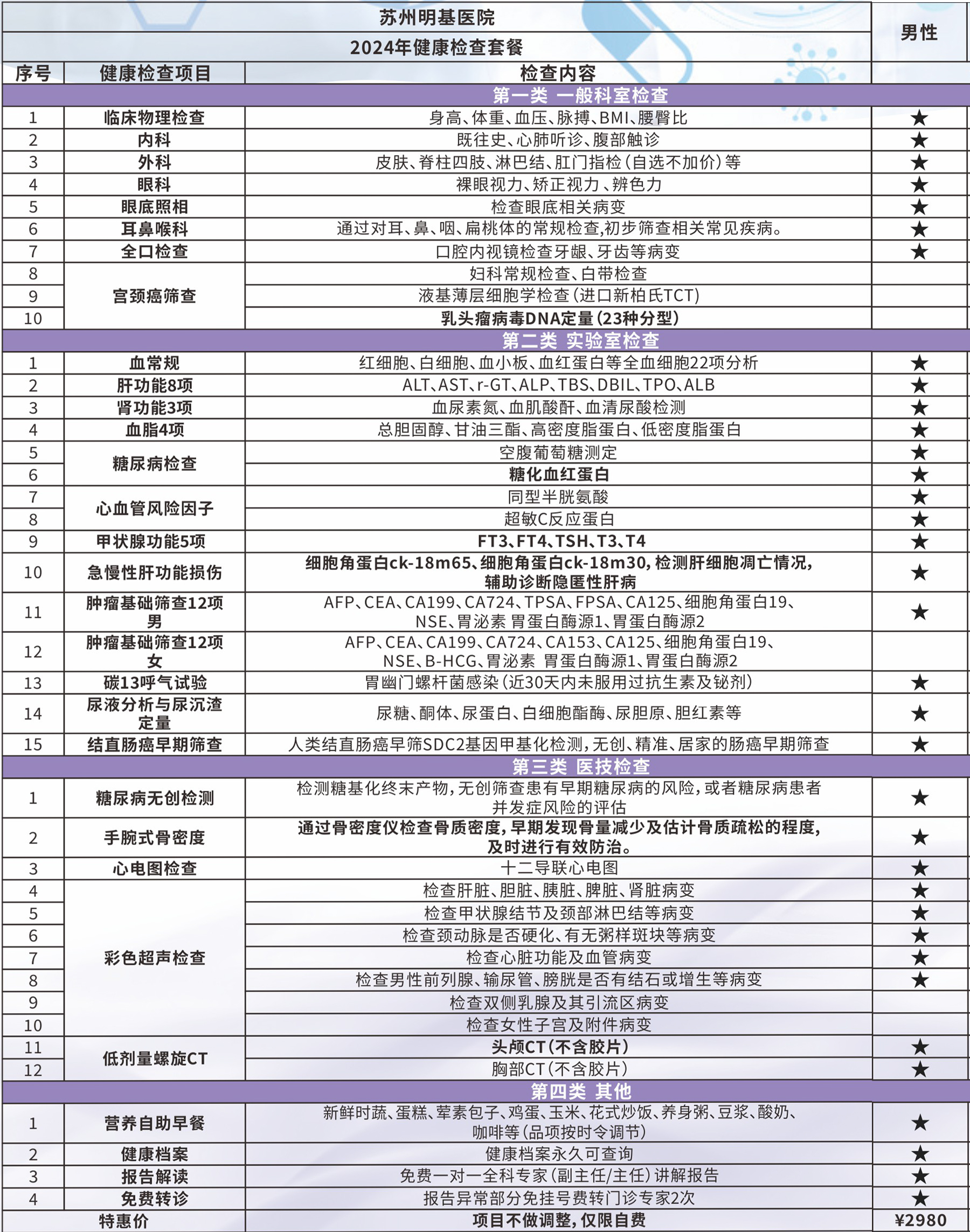 深度套餐B（男性）