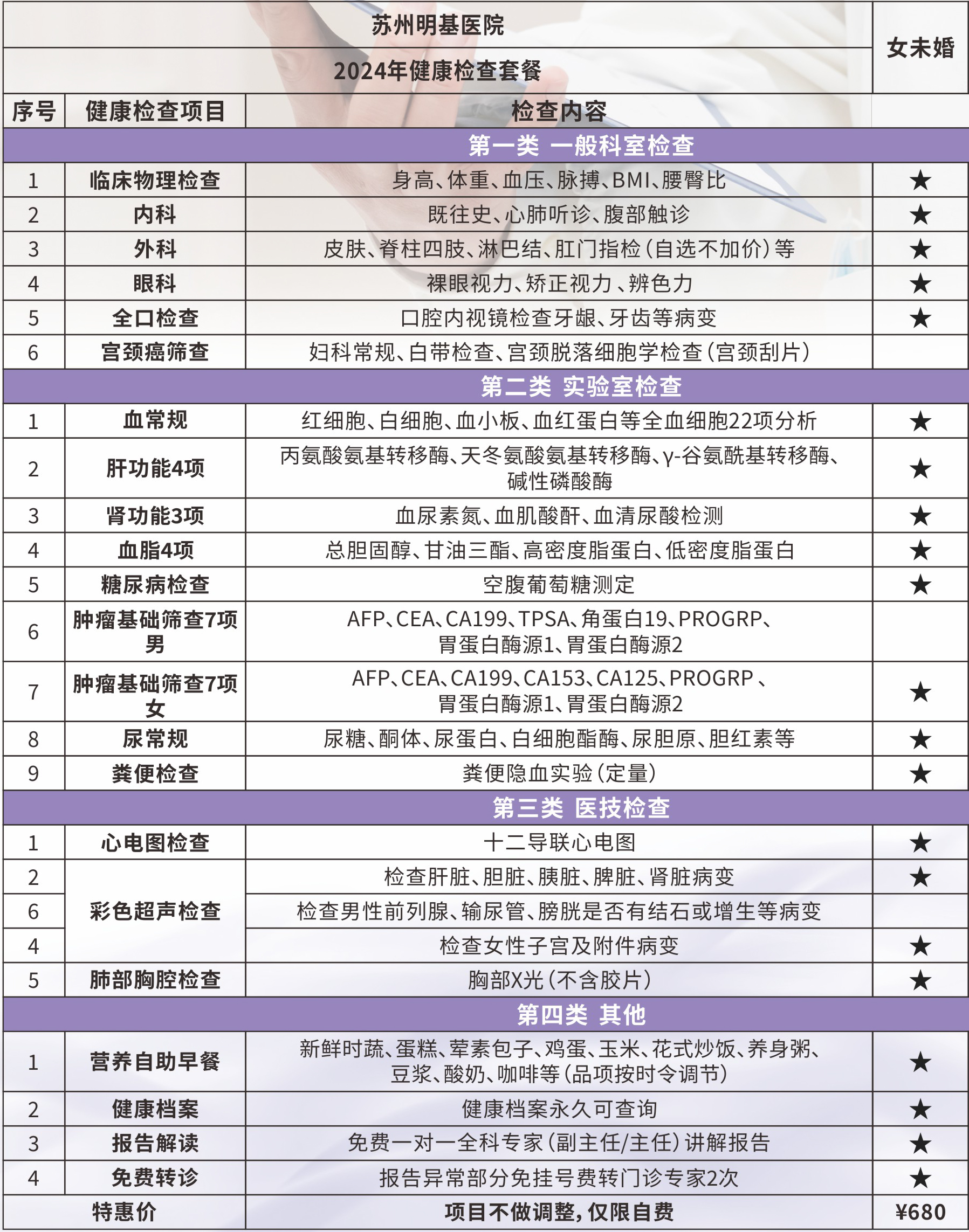 基础套餐A（女未婚）