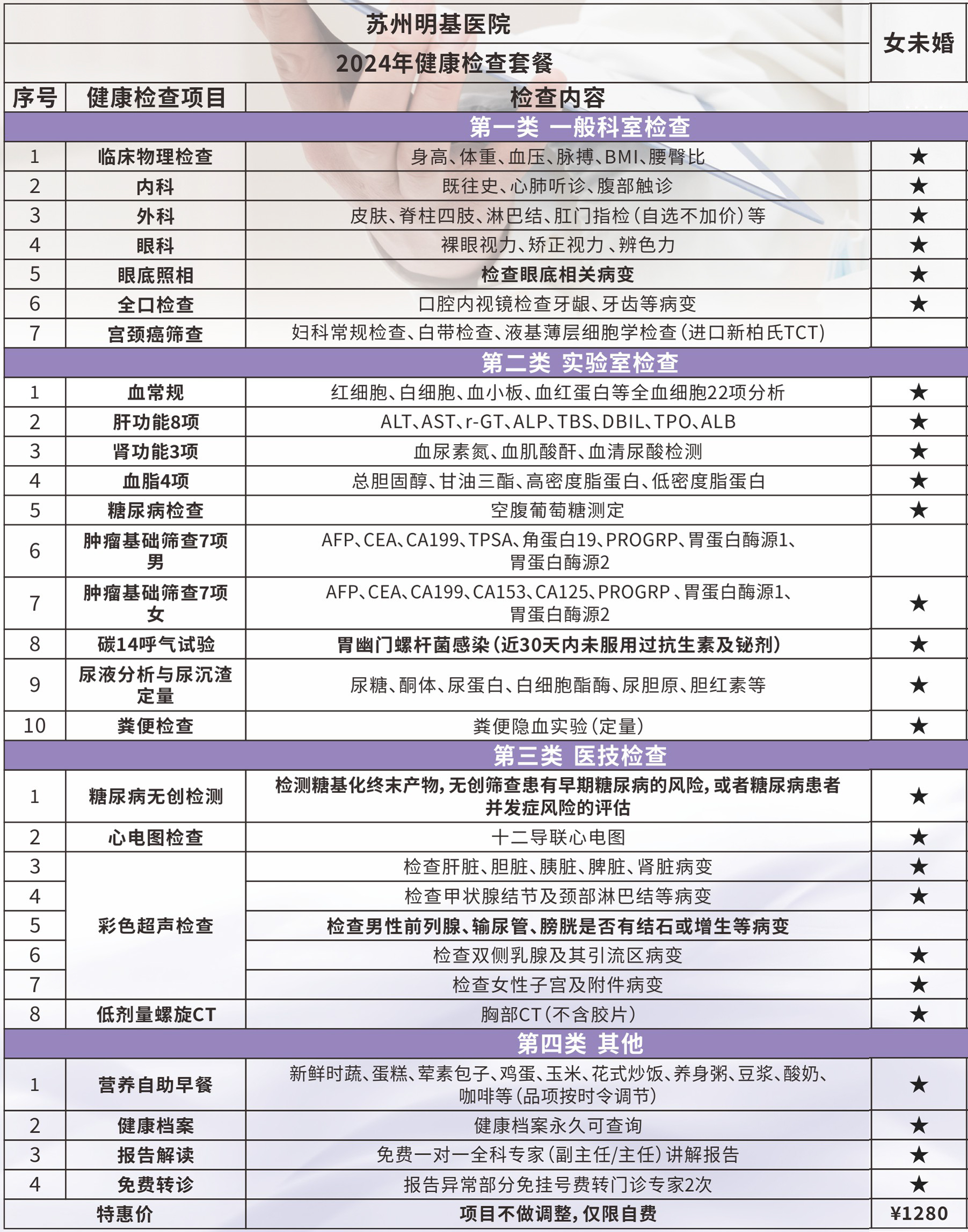 基础套餐C（女未婚）