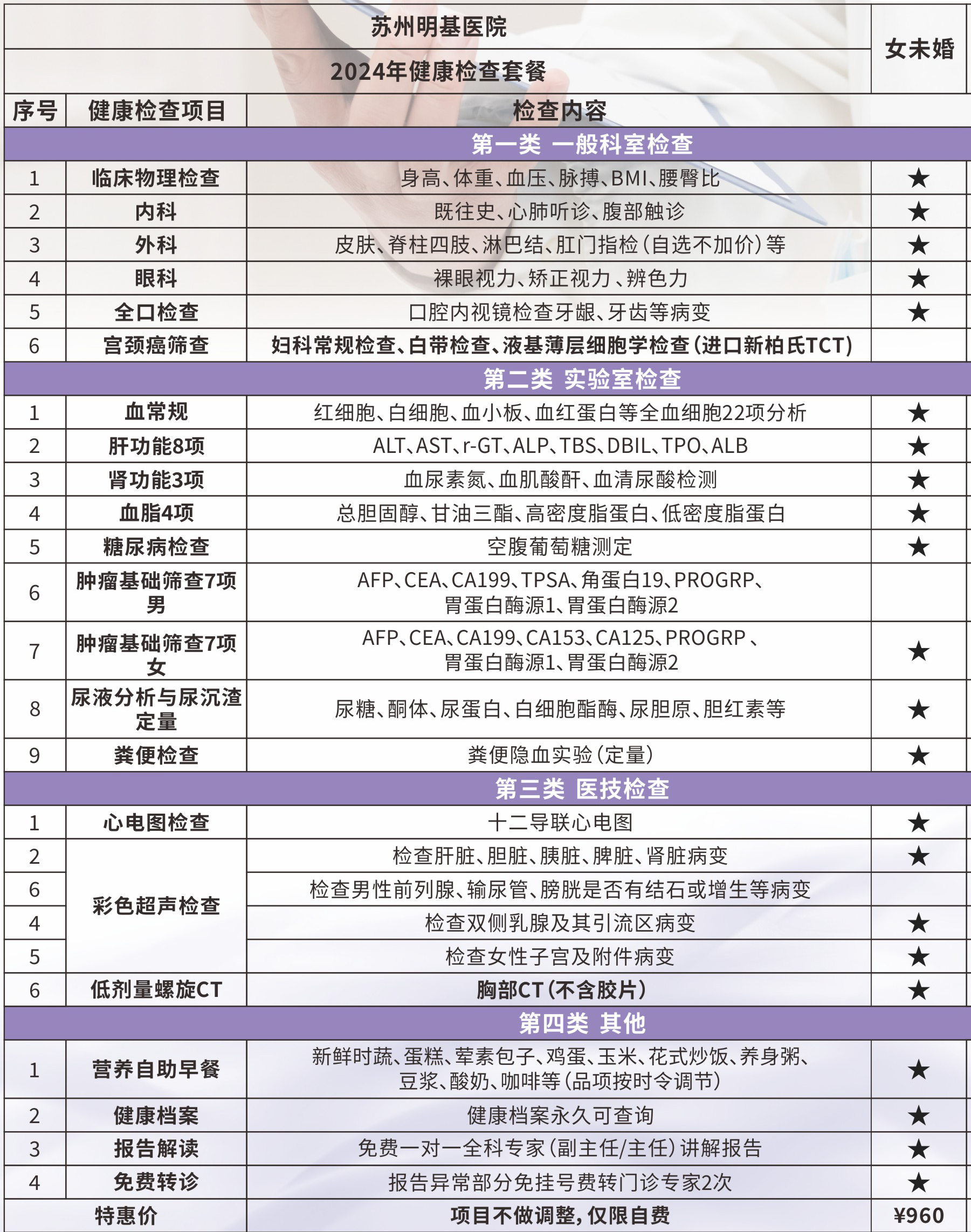 基础套餐B（女未婚）