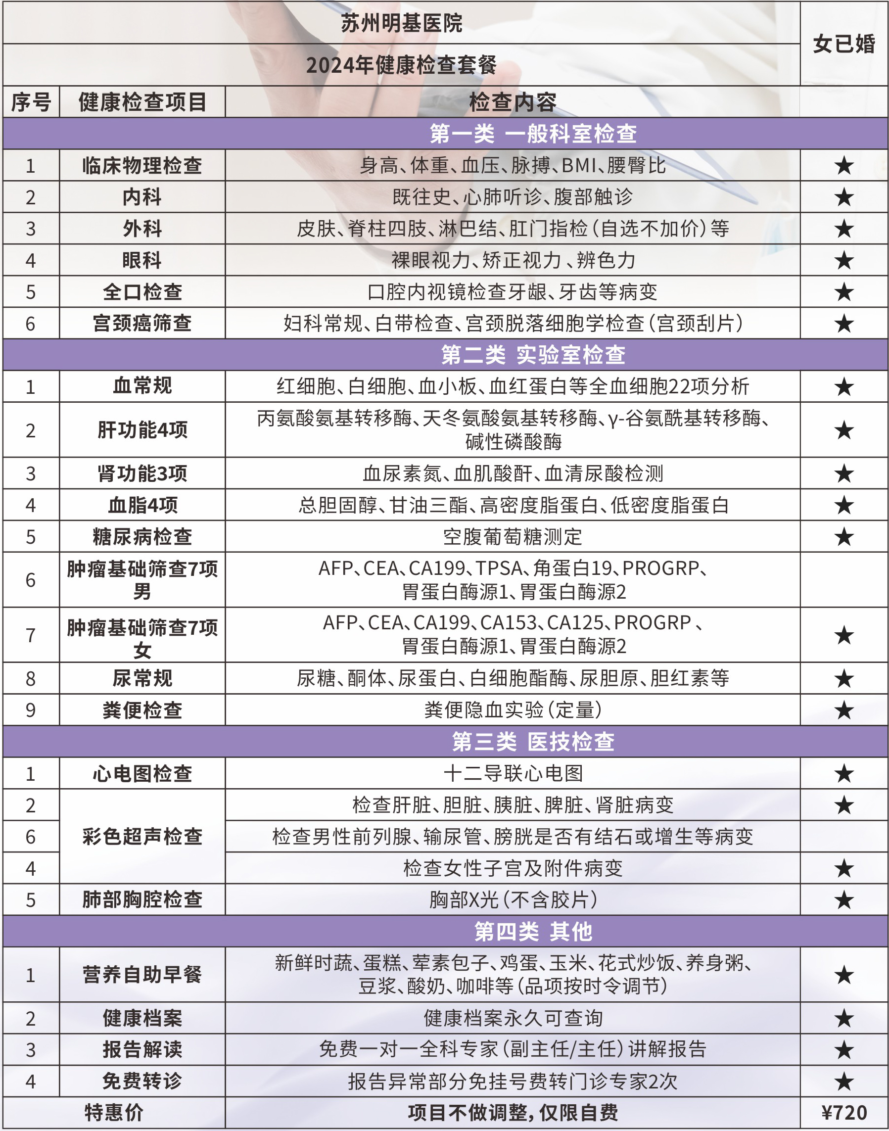 基础套餐A(女已婚)