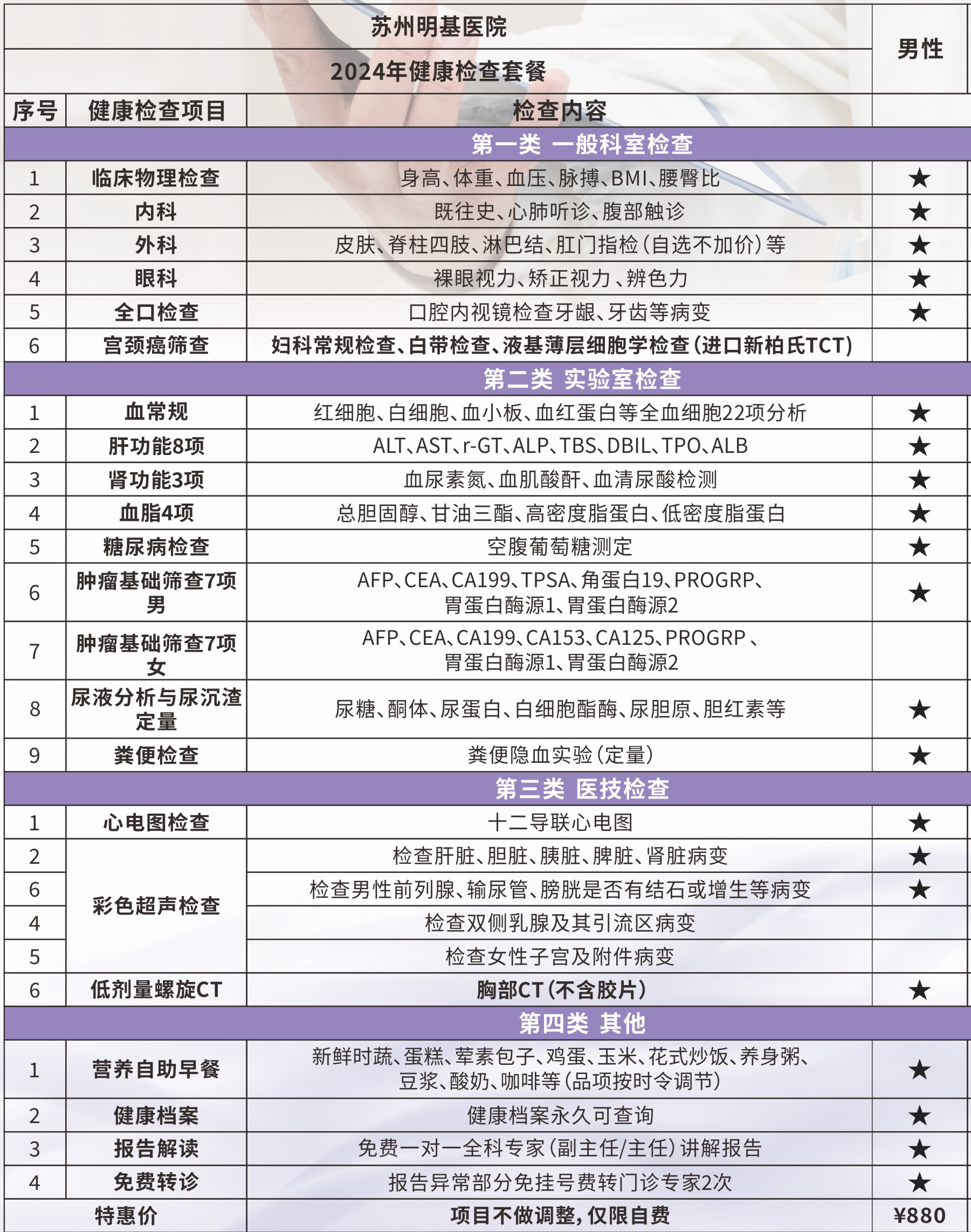 基础套餐B（男性）